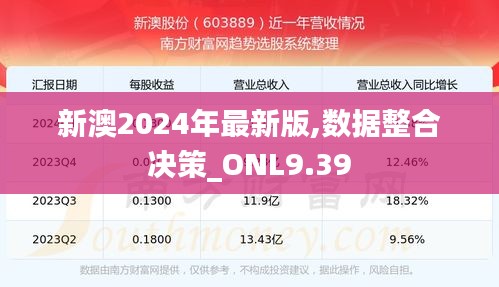 新澳2024年最新版,数据整合决策_ONL9.39