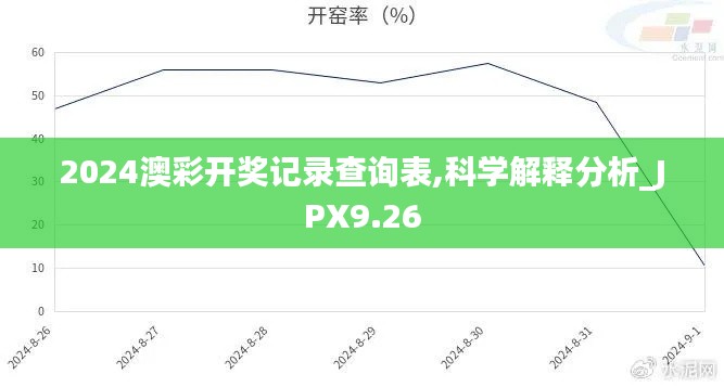 2024澳彩开奖记录查询表,科学解释分析_JPX9.26