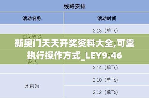 新奥门天天开奖资料大全,可靠执行操作方式_LEY9.46