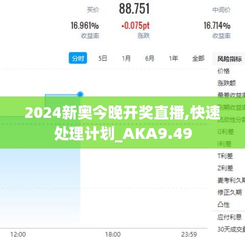 2024新奥今晚开奖直播,快速处理计划_AKA9.49