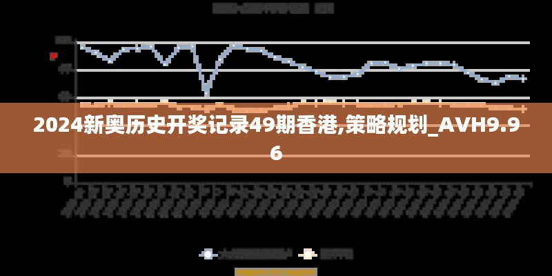 2024新奥历史开奖记录49期香港,策略规划_AVH9.96