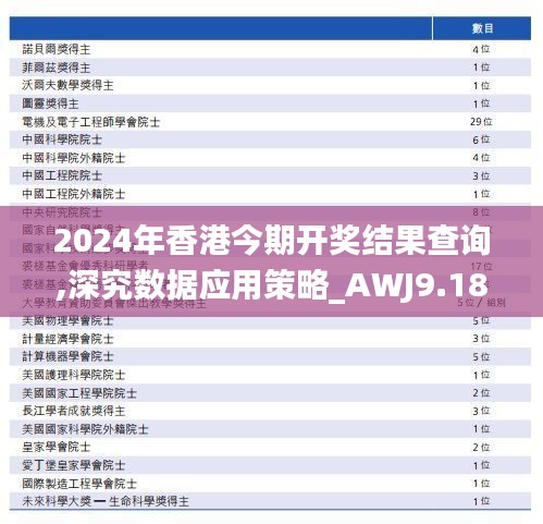 2024年香港今期开奖结果查询,深究数据应用策略_AWJ9.18