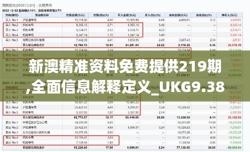 新澳精准资料免费提供219期,全面信息解释定义_UKG9.38