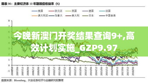 今晚新澳门开奖结果查询9+,高效计划实施_GZP9.97