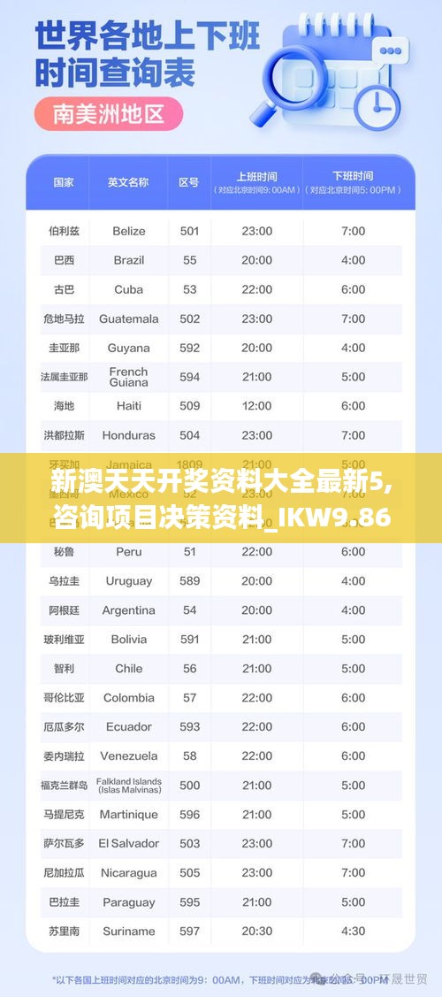 新澳天天开奖资料大全最新5,咨询项目决策资料_IKW9.86