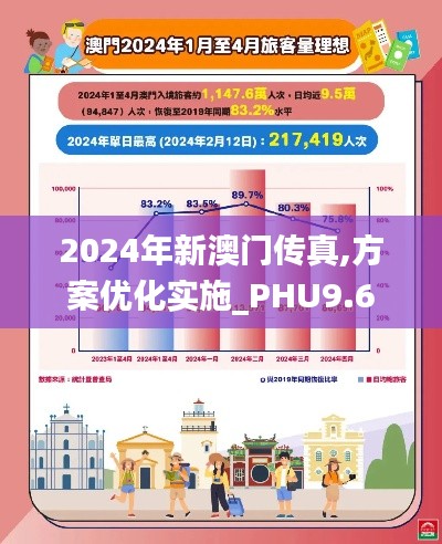 2024年新澳门传真,方案优化实施_PHU9.6