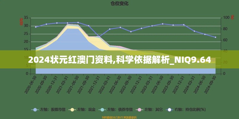 2024状元红澳门资料,科学依据解析_NIQ9.64