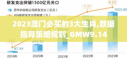 2023澳门必买的3大生肖,数据指导策略规划_GMW9.14