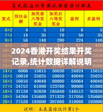 2024香港开奖结果开奖记录,统计数据详解说明_BEQ9.14