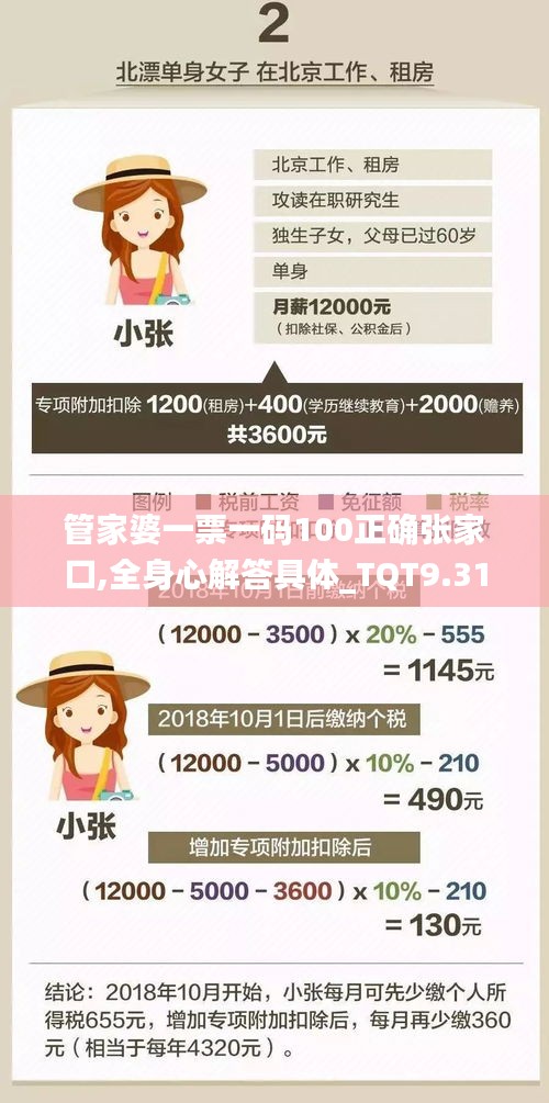 管家婆一票一码100正确张家口,全身心解答具体_TQT9.31