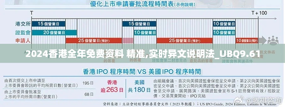 2024香港全年免费资料 精准,实时异文说明法_UBQ9.61