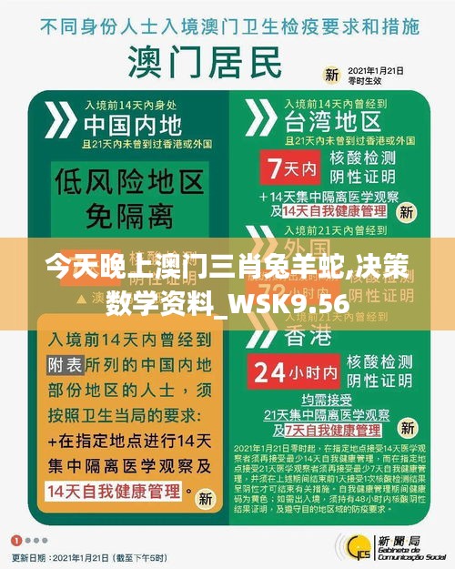 今天晚上澳门三肖兔羊蛇,决策数学资料_WSK9.56