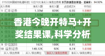 香港今晚开特马+开奖结果课,科学分析严谨解释_SKD9.15