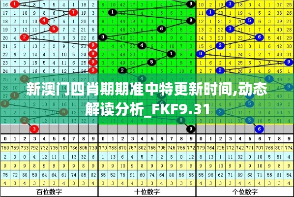 新澳门四肖期期准中特更新时间,动态解读分析_FKF9.31