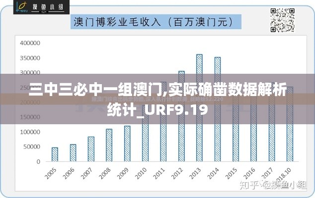 三中三必中一组澳门,实际确凿数据解析统计_URF9.19