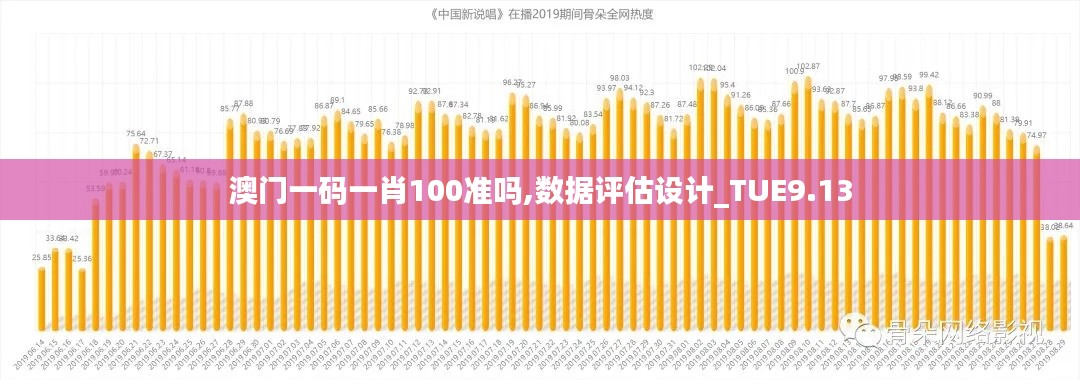 澳门一码一肖100准吗,数据评估设计_TUE9.13