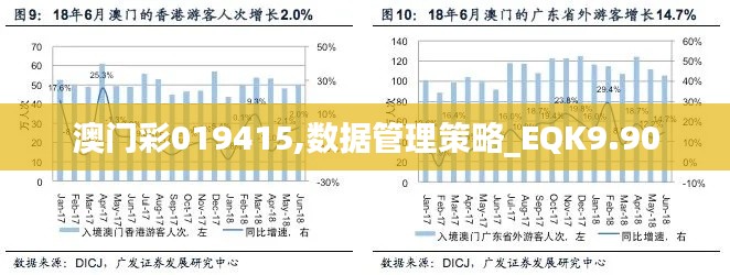 澳门彩019415,数据管理策略_EQK9.90