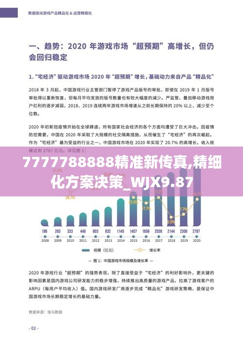 7777788888精准新传真,精细化方案决策_WJX9.87