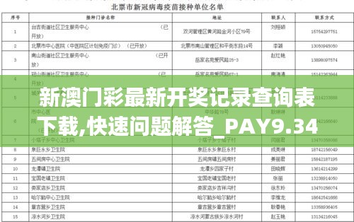 新澳门彩最新开奖记录查询表下载,快速问题解答_PAY9.34