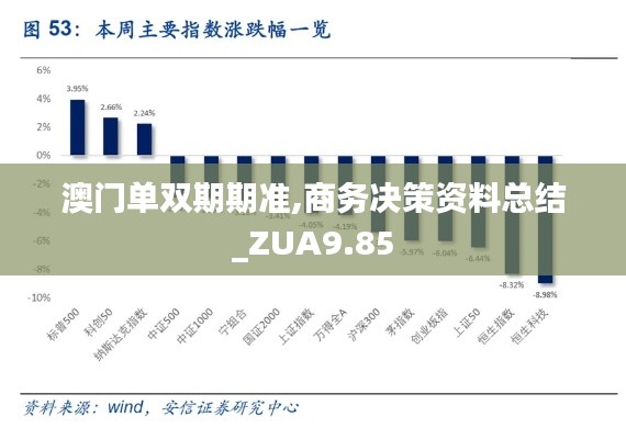 澳门单双期期准,商务决策资料总结_ZUA9.85