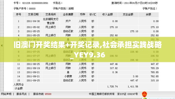 旧澳门开奖结果+开奖记录,社会承担实践战略_YEY9.36