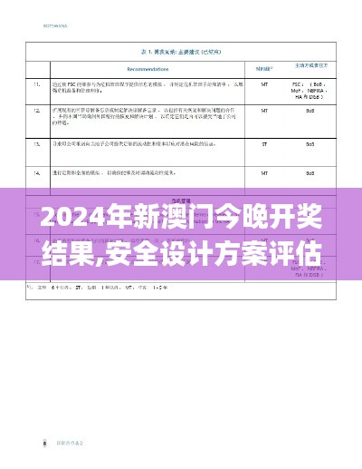 2024年新澳门今晚开奖结果,安全设计方案评估_YIB9.25