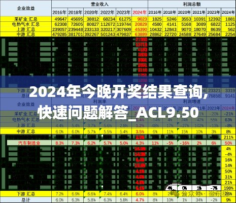 2024年今晚开奖结果查询,快速问题解答_ACL9.50