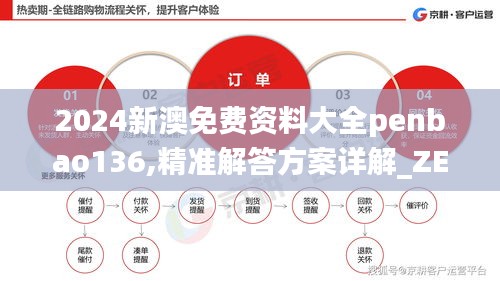 2024新澳免费资料大全penbao136,精准解答方案详解_ZEO9.11