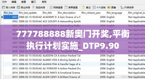 777788888新奥门开奖,平衡执行计划实施_DTP9.90