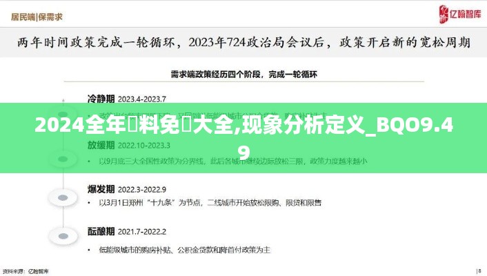 2024全年資料免費大全,现象分析定义_BQO9.49