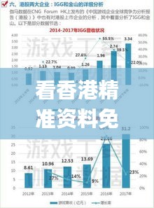 看香港精准资料免费公开,数据指导策略规划_AKW9.77