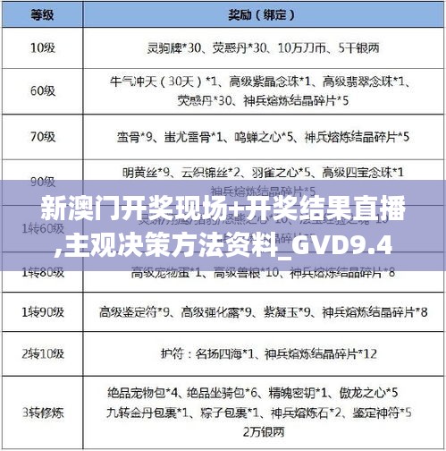 新澳门开奖现场+开奖结果直播,主观决策方法资料_GVD9.4