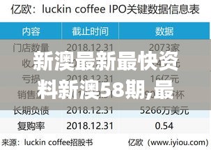 新澳最新最快资料新澳58期,最新数据挖解释明_BTE9.17