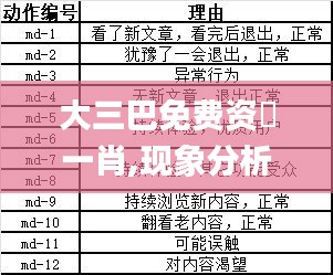 回眸最初 第4页