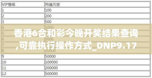 香港6合和彩今晚开奖结果查询,可靠执行操作方式_DNP9.17