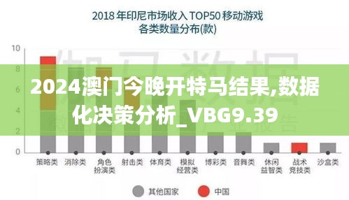 2024澳门今晚开特马结果,数据化决策分析_VBG9.39