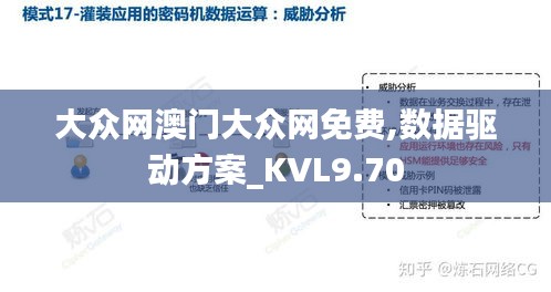 大众网澳门大众网免费,数据驱动方案_KVL9.70