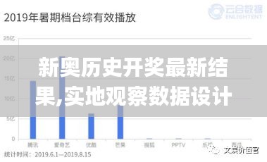 新奥历史开奖最新结果,实地观察数据设计_QKY9.16