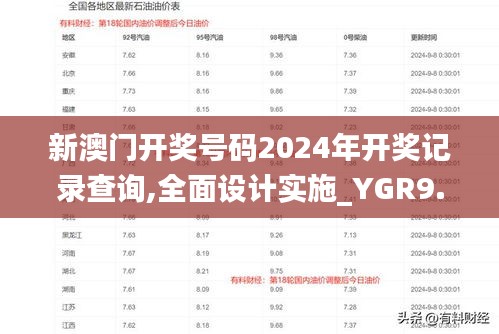 新澳门开奖号码2024年开奖记录查询,全面设计实施_YGR9.41