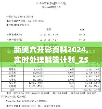 新奥六开彩资料2024,实时处理解答计划_ZSA9.55