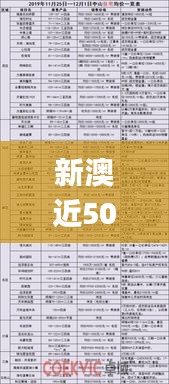 新澳近50期开奖记录查询结果表,实时分析处理_TIO9.70