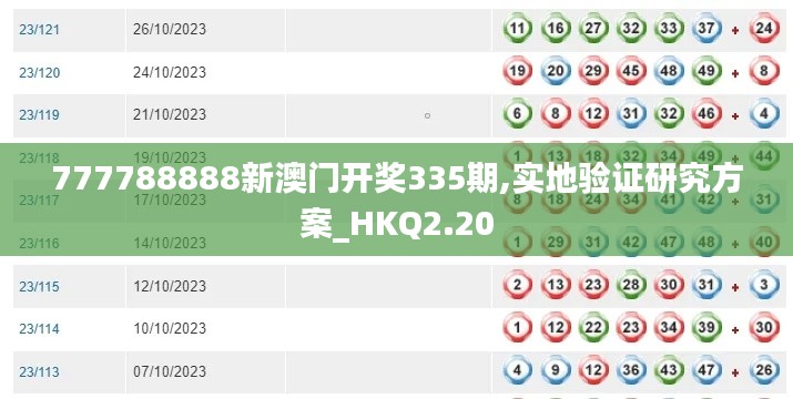 777788888新澳门开奖335期,实地验证研究方案_HKQ2.20