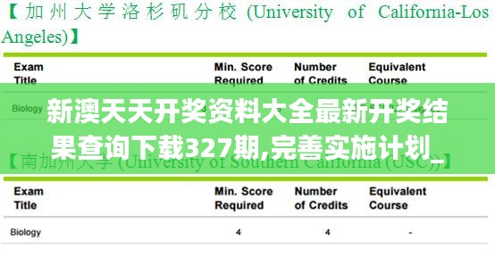 新澳天天开奖资料大全最新开奖结果查询下载327期,完善实施计划_LSV2.94