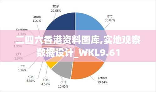 二四六香港资料图库,实地观察数据设计_WKL9.61