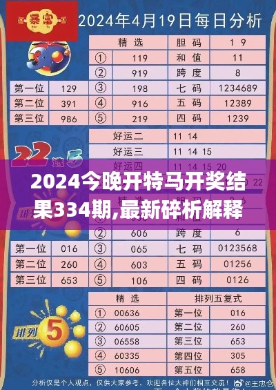 2024今晚开特马开奖结果334期,最新碎析解释说法_BAB2.60