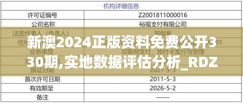 新澳2024正版资料免费公开330期,实地数据评估分析_RDZ2.62