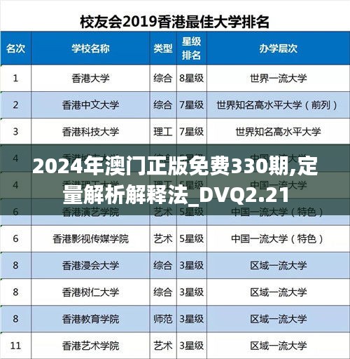 2024年澳门正版免费330期,定量解析解释法_DVQ2.21