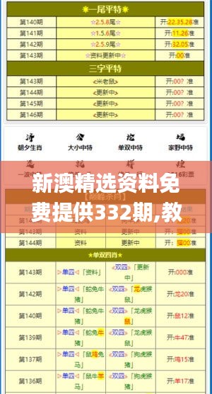 新澳精选资料免费提供332期,教育学_AQY2.30