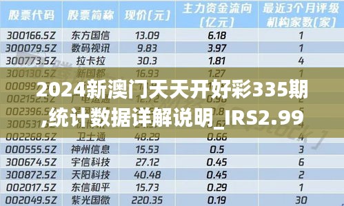 2024新澳门天天开好彩335期,统计数据详解说明_IRS2.99