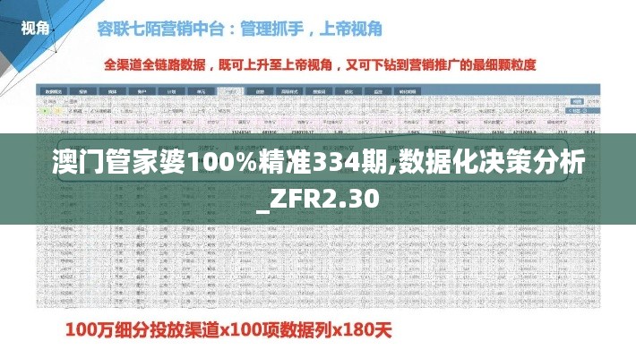 澳门管家婆100%精准334期,数据化决策分析_ZFR2.30